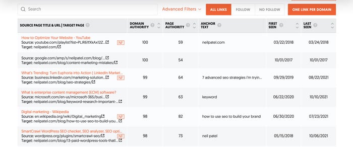 check your backlinks to improve your bing seo