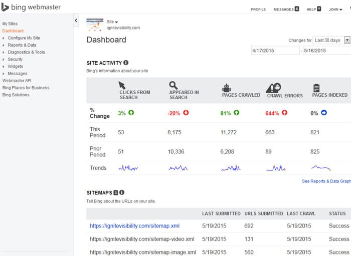 inside bing webmaster tools