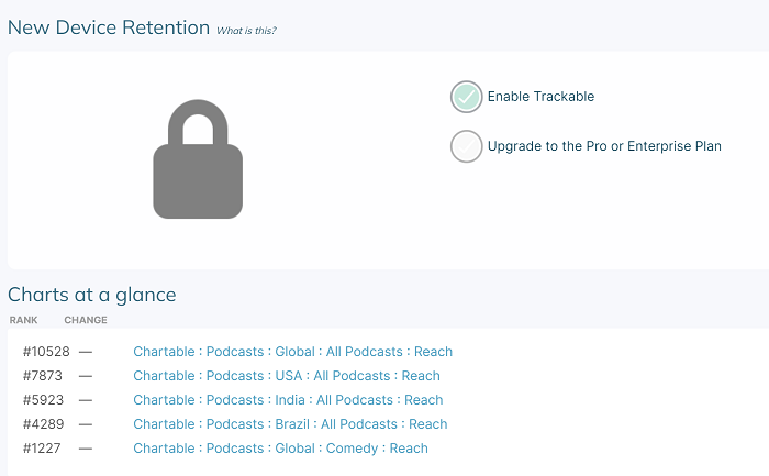 Alternatives to Google Podcasts Manager - Chartable is not free like google podcasts manager
