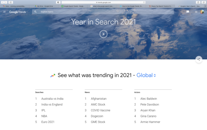 google search trend in 2021 global
