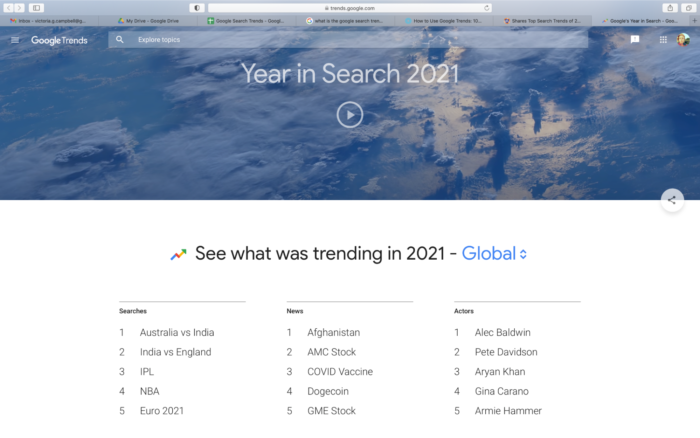 Most Popular Google Searches: The Trending Topics on Google in 2023 -  Traffic Radius