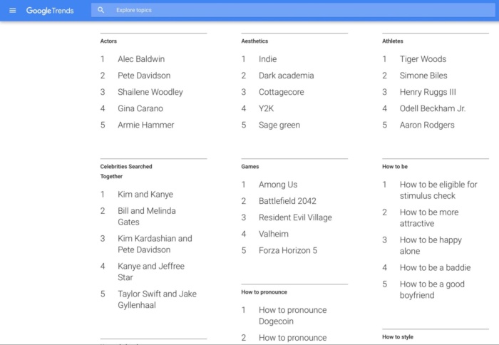google search trends trending topics in us 