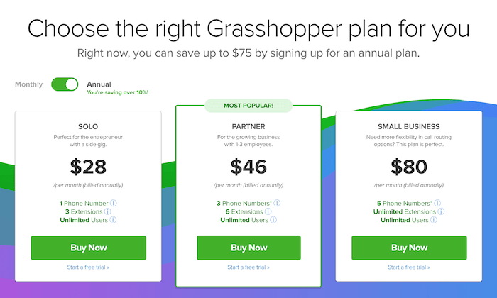 Grasshopper pricing for Best Business Phone Systems