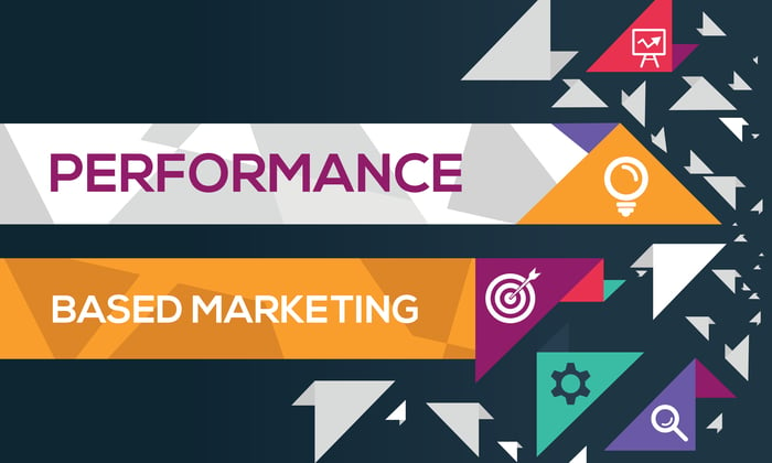 What is Performance-Based Marketing? (and How to Win at It)