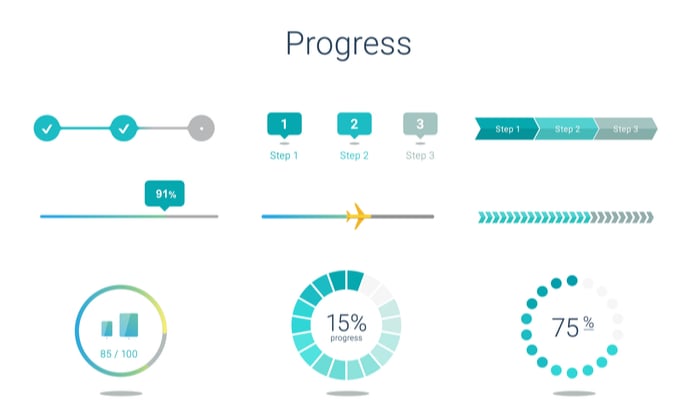 The Power of The Progress Bar as a Usability Feature