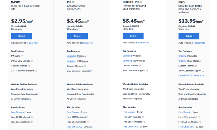 Bluehost WordPress hosting pricing leafage   for Best WordPress Hosting