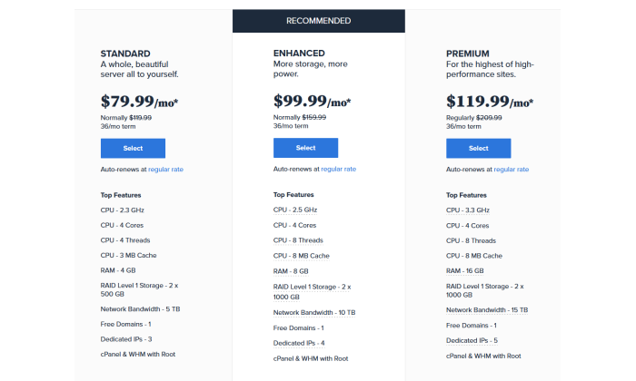 Bluehost dedicated pricing page for Bluehost Review