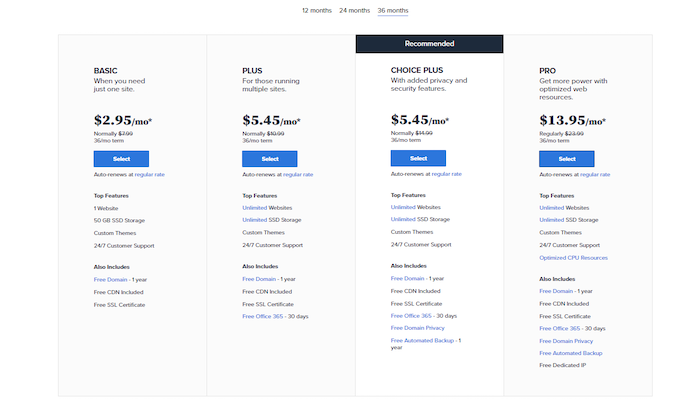 Bluehost Review Is Bluehost The Best Web Host 
