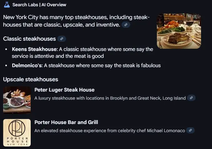 steak house New York SERPs results local search marketing