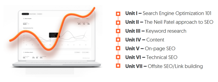 np university courses 700x266 - Introducing NP University