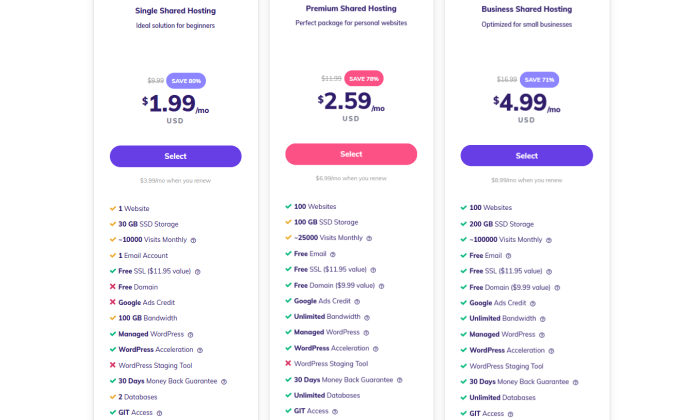 Hostinger shared web hosting pricing showing NP discount for Best Web Hosting