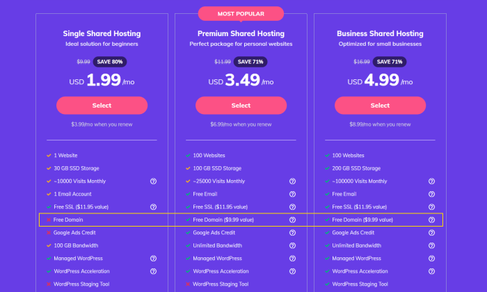 Hostinger shared pricing page for Best Cheap Web Hosting