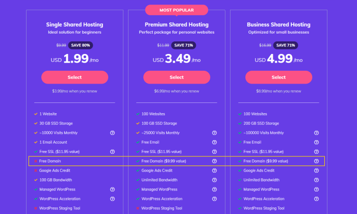 hostinger shared pricing best cheap web hosting - Best Cheap Web Hosting