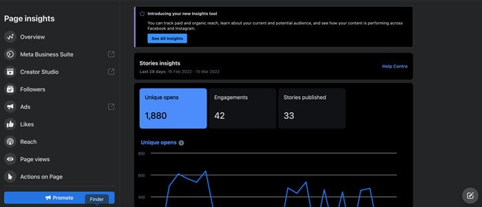 Using Facebook Stories Insights