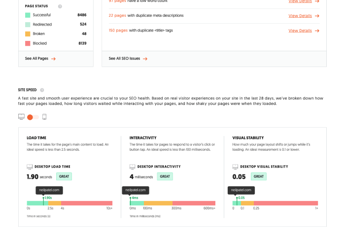 SEO ubersuggest guide site audit dashboard 2 - A Step-by-Step Guide to Growing Your SEO Traffic Using Ubersuggest