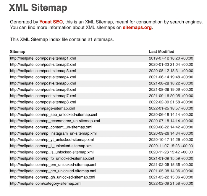 Website architecture XML sitemap Neil Patel