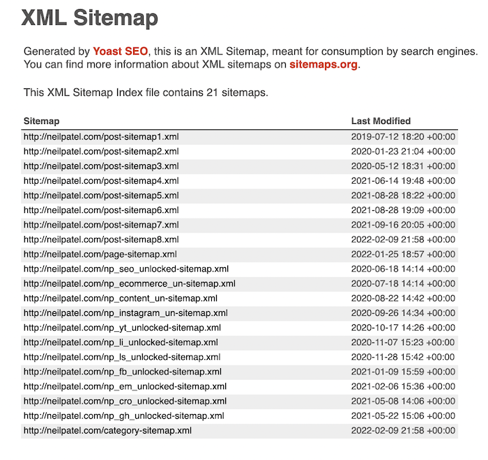 Website architecture XML sitemap Neil Patel - Website Architecture: 10 Ways to Improve Yours and Make Search Engines Love You