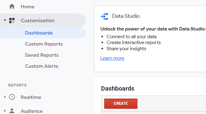 How Google Analytics Can Improve Your Content Marketing