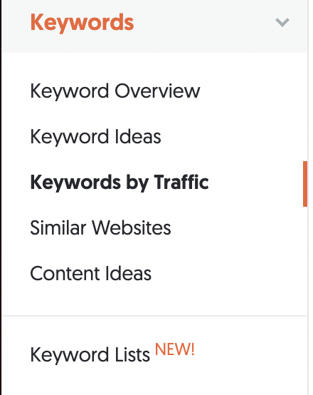 SEO guide to ubersuggesrt Keywords by traffic 