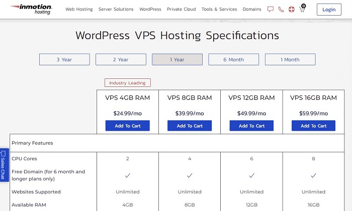 InMotion VPS pricing for Best VPS Hosting