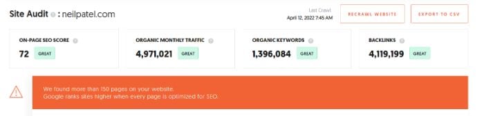 neil patel seo analyzer for local seo for small business