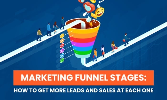 marketing funnel stages 700x420 - Marketing Funnel Stages: How To Get More Leads and Sales at Each One