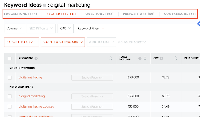 morekeywords - How I, Neil Patel, do my Keyword Research