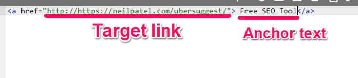 anchor text SEO example of coding - How to Optimize Your Anchor Text Strategy For SEO