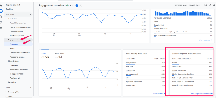 google analytics 4 report tab  - An In-Depth Guide to Google Analytics 4