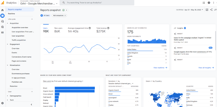 google analytics 4 report tab 2 - An In-Depth Guide to Google Analytics 4