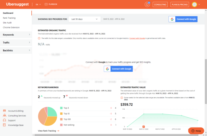 dashboard view of seo ovetime in ubersuggest for ecommerce