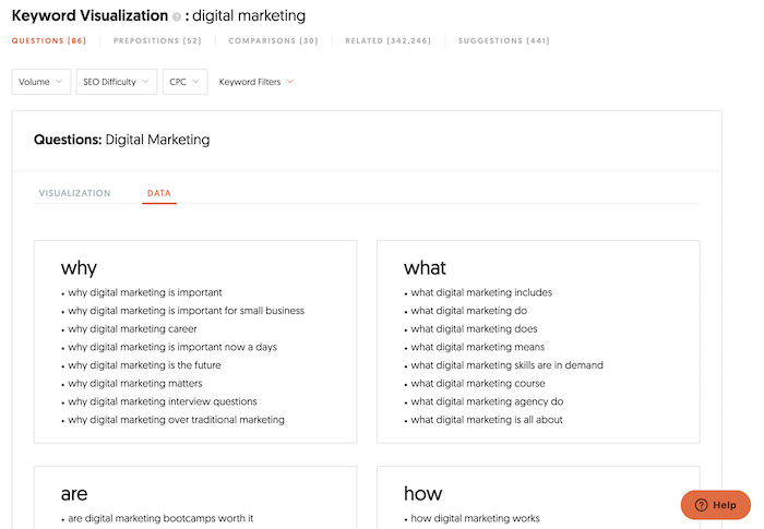 keywordtables - How to Find Popular New Keywords Before Your Competition