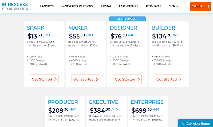 Nexcess pricing for Best WordPress Web Hosting