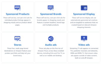 The Keys to Success With Amazon Advertising. Take a look.