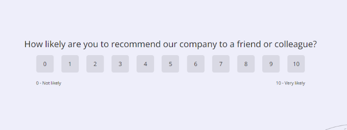 An image of a 1 to 10 rating system asking how likely you are to recommend a company to a friend. 
