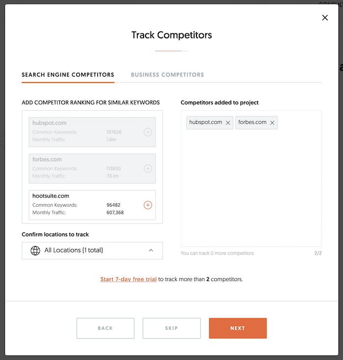 competitors - How to Prioritize Your SEO Efforts