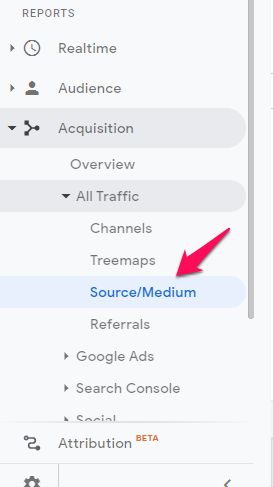 The sidebar of Google Analytics with the source/medium fastener  highlighted. 