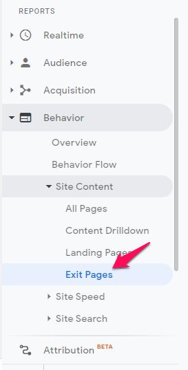 The sidebar of Google Analytics with the exit pages fastener  highlighted. 