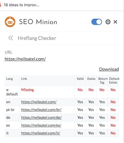 SEO Minion's SEO Chrome extension tool Hfreflang Checker. 