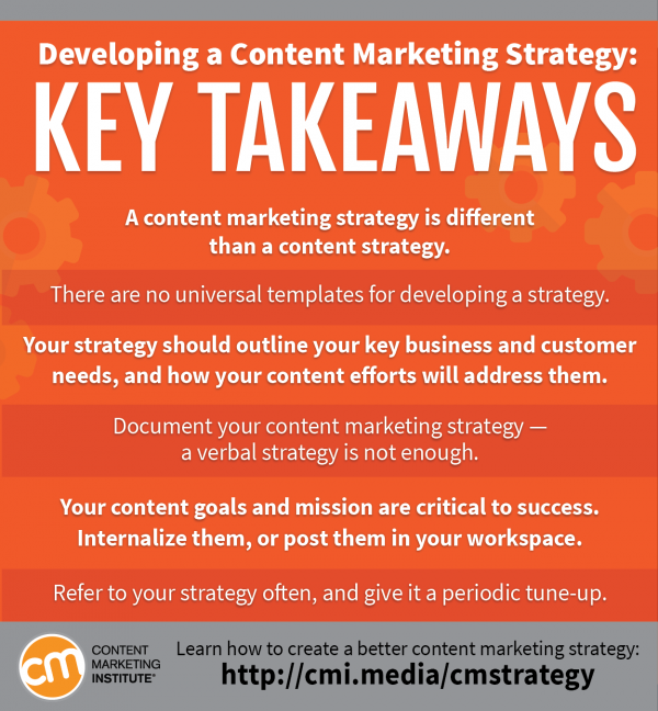 Takeaways from a content marketing strategy from the content marketing institute. 
