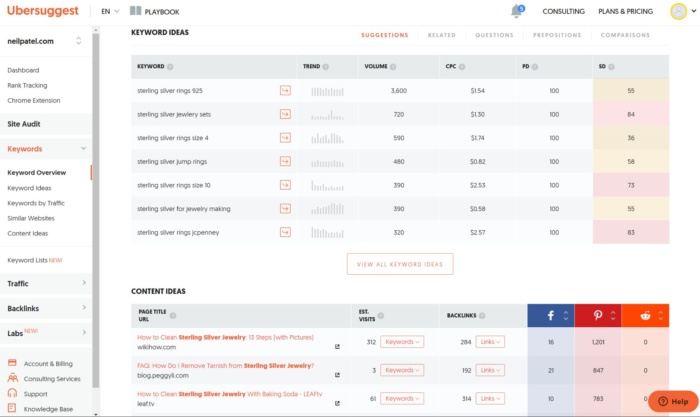 How To Use Google Keyword Planner