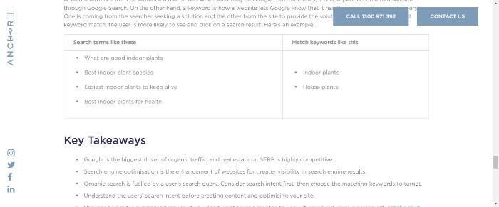 What Is Search Intent?