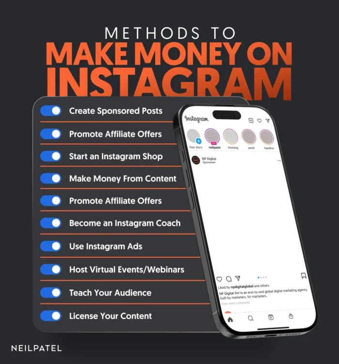 A list of 10 methods to make money on Instagram.
