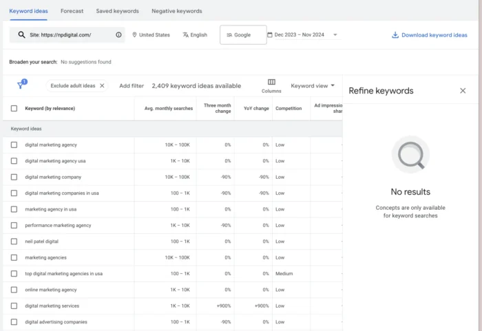 A broad range of keywords on Google Keyword Planner.