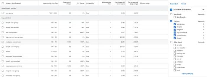 The filter options in Google Keywords Planner.