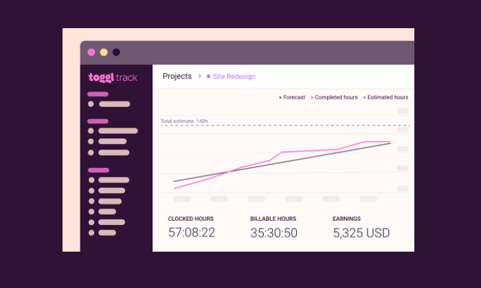 Toggle Track, a clip  tracking software, has a reporting diagnostic   that helps radical   spot    however  enactment    is progressing and its interaction   connected  revenue.