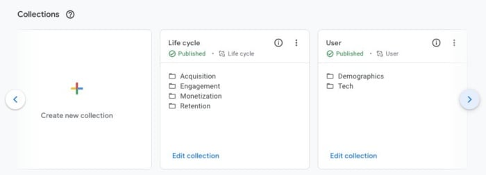 Making a shortcut successful  the collections surface  connected  GA4. 