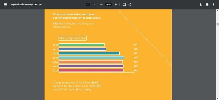 Video schema3 - Video Schema Markup: Improve Your Video Visibility