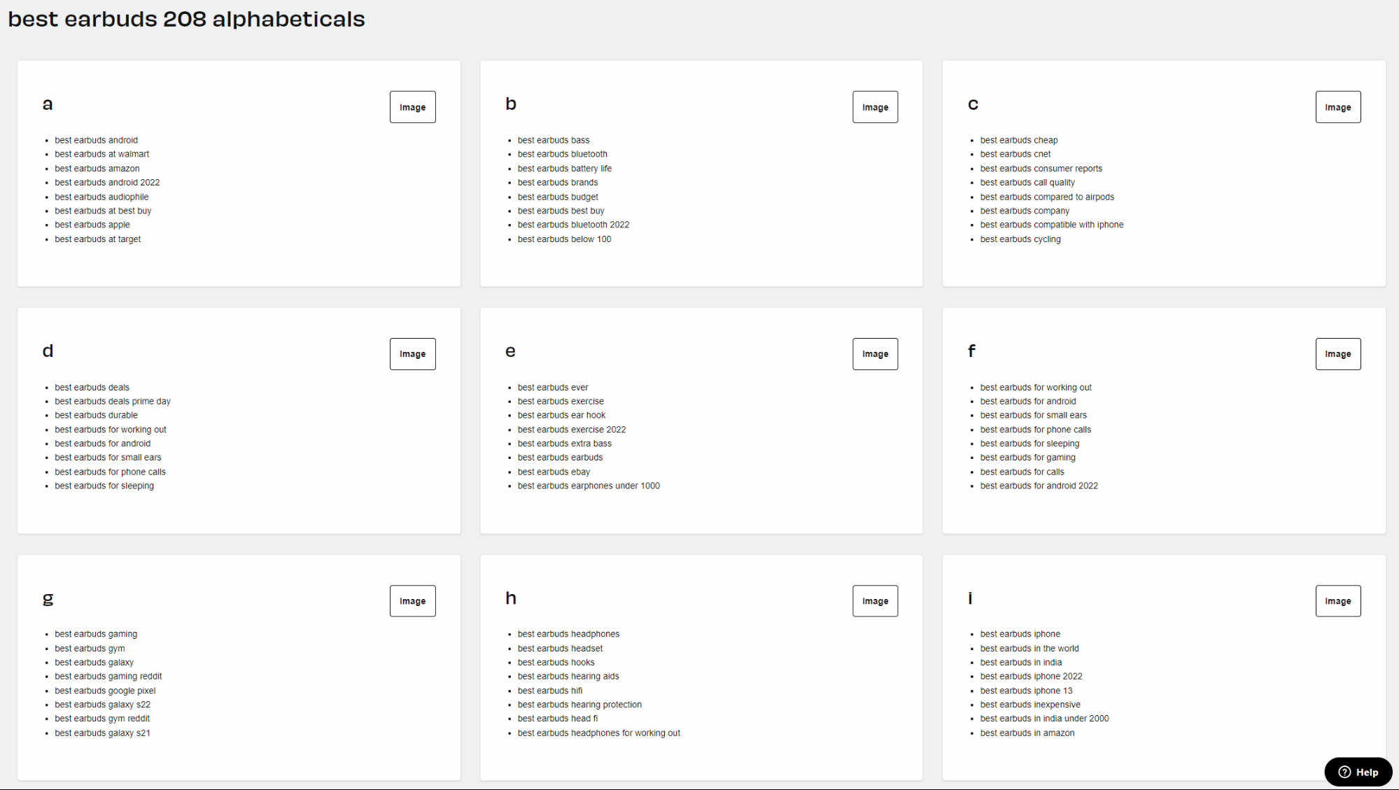 A screenshot of AnswerThePublic's webpage showcasing an alphabetical catalog of results.