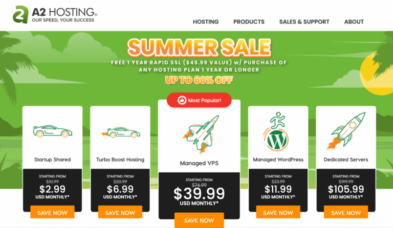 Best Web Hosting Services of 2025 (In-Depth Review) | Neil Patel
